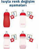 Bebedor Isıyla Renk Değiştiren Cam Biberon 260ml 52302