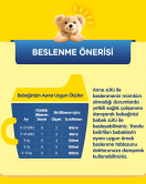 Bebelac Bebek Devam Sütü No1 250 Gr