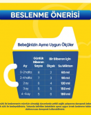 Bebelac Bebek Devam Sütü No1 400 Gr