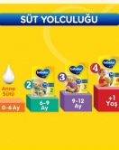 Bebelac Bebek Devam Sütü No1 400 Gr