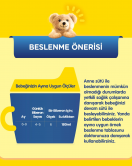 Bebelac Bebek Devam Sütü No2 250 Gr