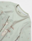 Bibaby Biorganic Koala Jumper Pijama Takım 59778 Mint