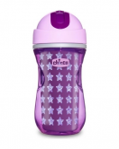 Chicco Isı Yalıtımlı Sport Pipetli Bardak 14 Ay+ Kız