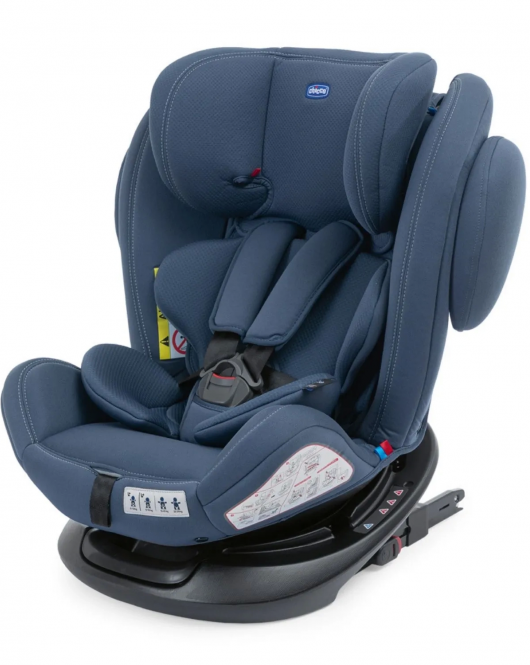 Chicco Unico Plus 0-36 Kg Oto Koltuğu İndia İnk