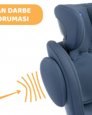 Chicco Unico Plus 0-36 Kg Oto Koltuğu İndia İnk