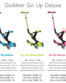 Globber Go Up Deluxe Scooter (Işıklı) Mavi