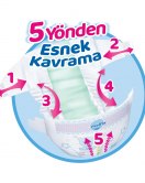 Molfix Bebek Bezi Fırsat Paketi 1 Beden 2-5 Kg 82 Adet
