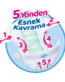 Molfix Bebek Bezi Fırsat Paketi 4+ Beden 9-16 Kg 52 Adet