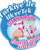 Molfix Bebek Bezi Fırsat Paketi 4+ Beden 9-16 Kg 52 Adet