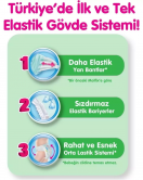 Molfix Bebek Bezi Ultra Fırsat Paketi 4 Beden 7-14 Kg 100 Adet
