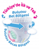 Molfix Külot Bez Fırsat Paketi 4 Beden 9-14 Kg 56 Adet